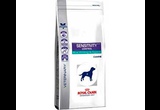 Лечебный Сухой Корм Royal Canin (Роял Канин) Для Собак При Пищевой Аллергии и Непереносимости  Sensitivity Control Canine 1,5кг