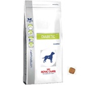 Лечебный Сухой Корм Royal Canin (Роял Канин) Для Собак При Диабете Veterinary Diabetic DS37 1,5кг 