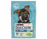 Сухой Корм Dog Chow (Дог Чау) Для Щенков Крупных Пород Индейка Puppy Large Breed 2,5кг (1*4) 