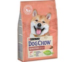 Сухой Корм Dog Chow (Дог Чау) Sensitive Для Собак с Чувствительным Пищеварением и Кожей Лосось с Рисом 2,5кг (1*5) 