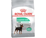 Сухой Корм Royal Canin (Роял Канин) Для Собак Маленьких Пород с Чувствительным Пищеварением Size Health Nutrition MINI Digestive Care 4кг