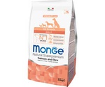 Сухой Корм Monge (Монж) Для Собак Лосось и Рис Speciality Adult All Breeds Salmon & Rice 12кг