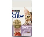 Сухой Корм Cat Chow (Кэт Чау) Для Кошек с Чувствительным Пищеварением Птица и Лосось Special Care Sensitive 7кг