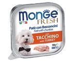 Консервы Для Собак Monge (Монж) Индейка Паштет Dog Fresh 100г
