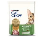 Сухой Корм Cat Chow (Кэт Чау) Для Стерилизованных Кошек Птица и Индейка Special Care Sterilized 400г (1*8)